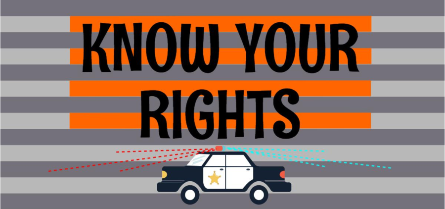 Know+Your+Rights