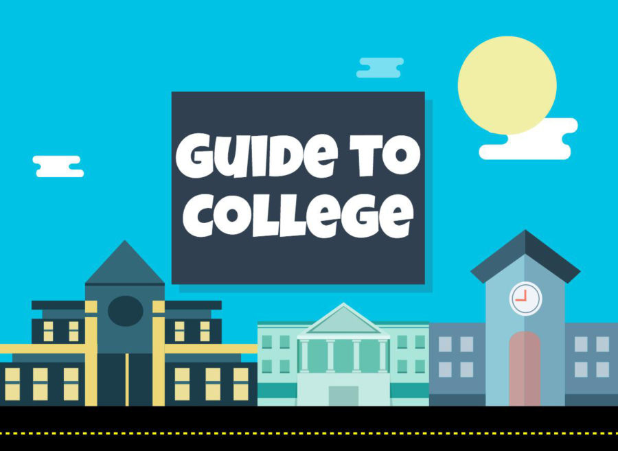Guide to College
